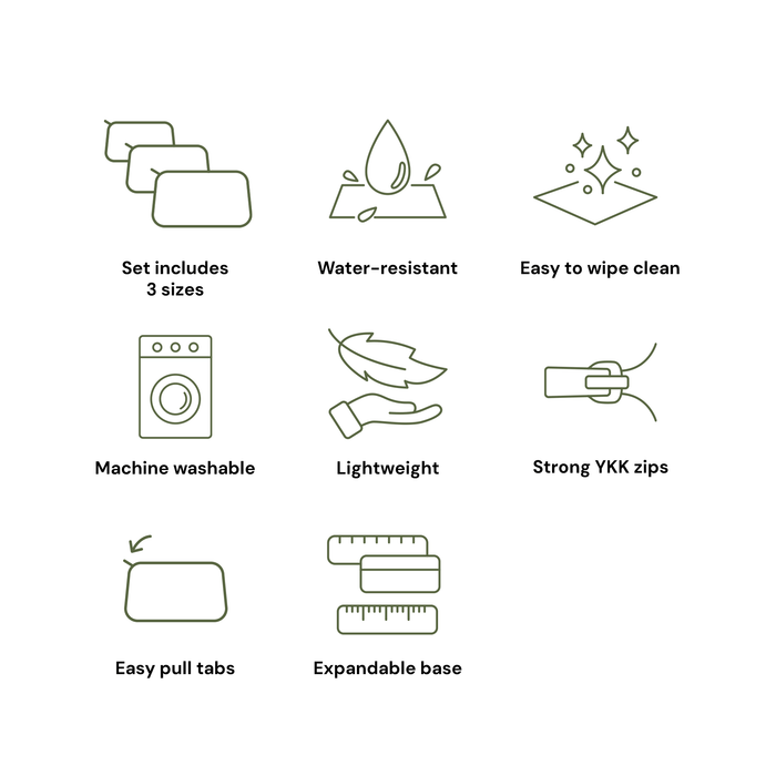 Packing Pouch Trio - Garden Party