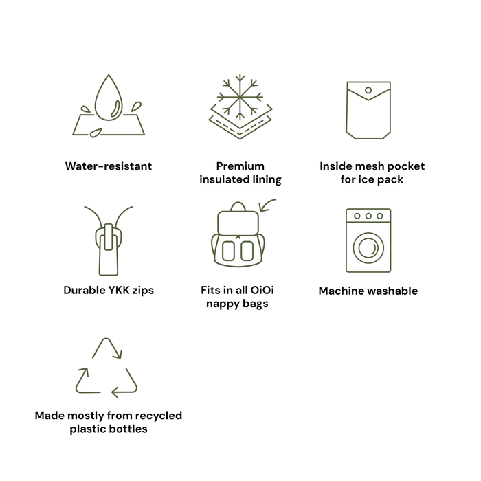 Mini Insulated Lunch Bag/Pumping Bag - Green Squiggle