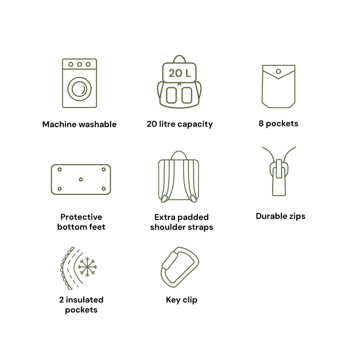 Signature Nappy Backpack - Sage Neoprene