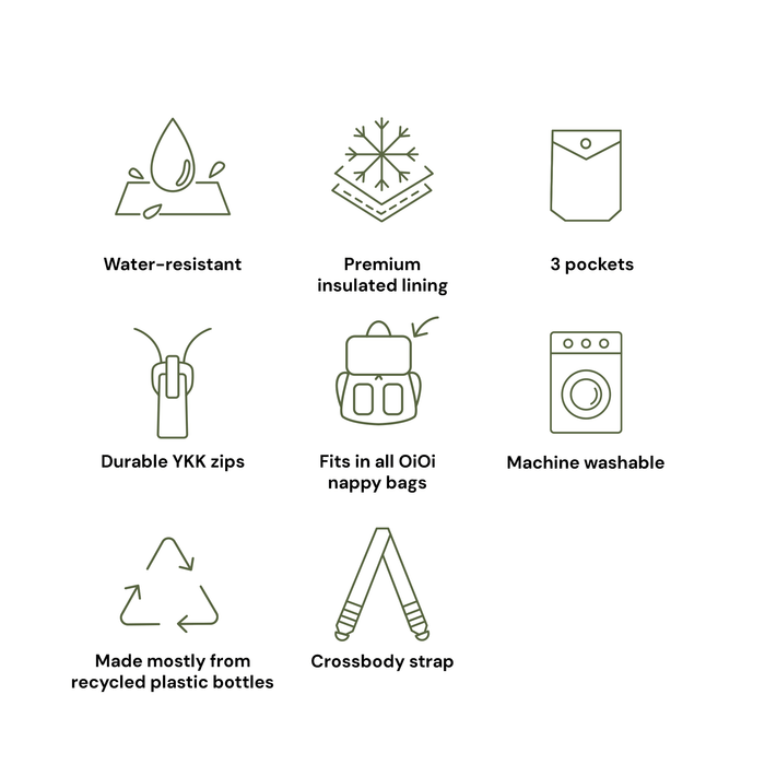 Midi Insulated Lunch Bag/Pumping Bag - Blue Check