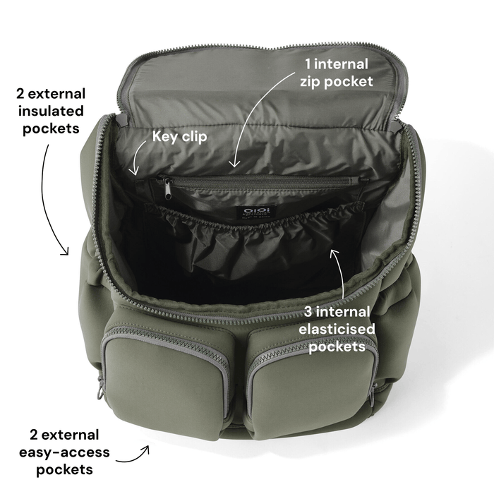 Signature Nappy Backpack - Sage Neoprene